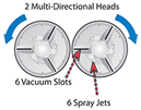 Rotovac Powerwand Rotary Jet Extractor